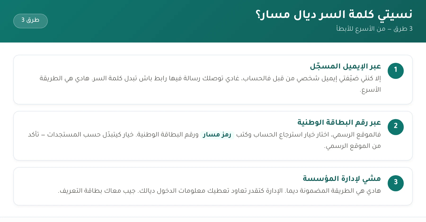 ثلاث طرق لاسترجاع كلمة السر في مسار: عبر الإيميل المسجّل، عبر رقم البطاقة الوطنية، أو عبر إدارة المؤسسة